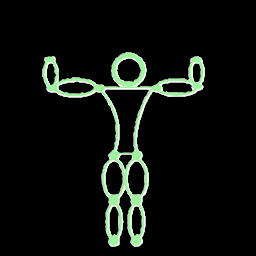 Navigation bar avatar